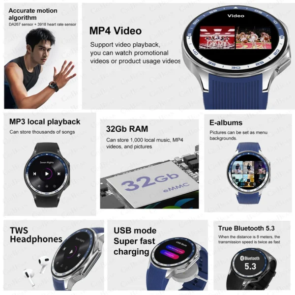 HUAWEI IOS Watch X High-End Business Watch 32G Large Memory. - Image 3